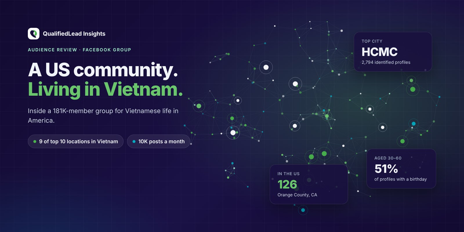 A 'Vietnamese in USA' group where 9 of the top 10 locations are in Vietnam